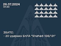 Генштаб ВСУ: ночью были перехвачены 20 из 22 