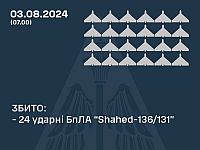 Генштаб ВСУ: ночью были перехвачены 24 из 29 