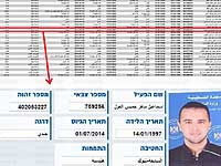 Найден документ, подтверждающий, что корреспондент