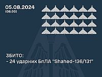 Генштаб ВСУ: ночью были перехвачены 24 