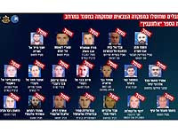 ЦАХАЛ и ШАБАК: в результате удара по комплексу