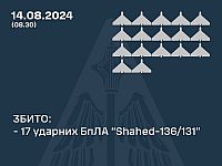 Генштаб ВСУ: ночью были перехвачены 17 из 23 