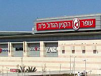 Торговые центры 