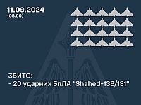 Генштаб ВСУ заявил о перехвате 20 российских 