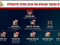 СМИ: целью атаки ВВС ЦАХАЛа в Бейруте был третий номер в иерархии 