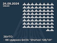 Генштаб ВСУ: перехвачены более 66 российских 