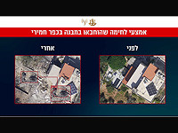 С начала операции 