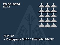 Генштаб ВСУ: сбиты 15 российских 