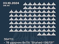 Генштаб ВСУ: сбиты 78 российских 