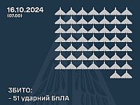 Генштаб ВСУ: сбит 51 российский 