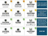 Управление тылом внесло изменения в инструкции для населения Израиля