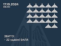 Генштаб ВСУ: сбиты 22 российских 