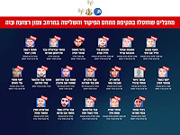 ЦАХАЛ: установлены имена 18 террористов, убитых неделю назад в школе 