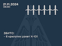 ВСУ: армия РФ выпустила по Днепру межконтинентальную ракету, 