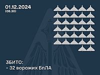 Генштаб ВСУ: сбиты 32 из 78 российских беспилотников. Минобороны РФ: перехвачены 29 украинских БПЛА