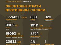 Генштаб ВСУ опубликовал данные о потерях армии РФ на 1000-й день войны