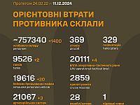 Генштаб ВСУ опубликовал данные о потерях армии РФ на 1022-й день войны