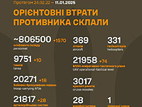 Генштаб ВСУ опубликовал данные о потерях армии РФ на 1053-й день войны