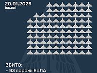 Генштаб ВСУ: сбиты 93 из 141 российских беспилотников