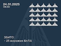 Российские беспилотники атаковали цели в Украине, есть жертвы

