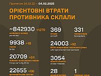 Генштаб ВСУ опубликовал данные о потерях армии РФ на 1077-й день войны