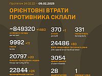 Генштаб ВСУ опубликовал данные о потерях армии РФ на 1082-й день войны