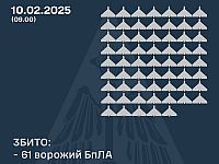 Генштаб ВСУ: сбиты 61 из 83 российских беспилотников. Минобороны РФ: перехвачены 15 украинских БПЛА
