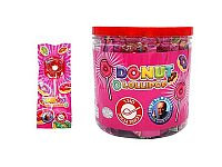 Леденцы на палочке DONUT LOLLIPOP изымают из продажи