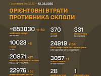 Генштаб ВСУ опубликовал данные о потерях армии РФ на 1085-й день войны