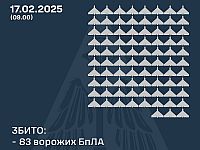 Генштаб ВСУ: сбиты 83 из 147 российских беспилотников. Минобороны РФ: перехвачены 90 украинских БПЛА