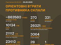 Генштаб ВСУ опубликовал данные о потерях армии РФ на 1093-й день войны