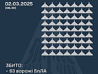 Генштаб ВСУ: сбиты 63 из 79 российских беспилотников, в результате атаки причинен ущерб