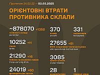 Генштаб ВСУ опубликовал данные о потерях армии РФ на 1104-й день войны