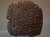 Ученые разработали ИИ-модель, которая читает клинописные таблички намного быстрее человека