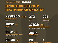Генштаб ВСУ опубликовал данные о потерях армии РФ на 1107-й день войны
