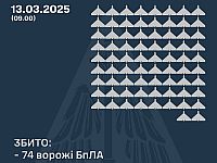 Генштаб ВСУ: сбиты 74 из 117 российских беспилотников