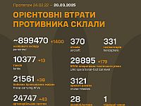 Генштаб ВСУ опубликовал данные о потерях армии РФ на 1121-й день войны
