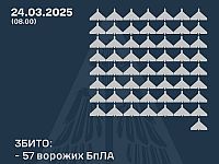 Генштаб ВСУ: сбиты 57 из 99 российских беспилотников. Минобороны РФ: сбиты 29 украинских БПЛА