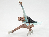 Чемпионат мира по фигурному катанию. Состав сборной Израиля