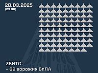 Генштаб ВСУ: сбиты 89 из 163 российских беспилотников. В результате атаки есть жертвы