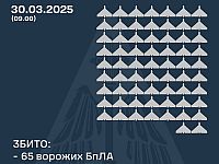 Генштаб ВСУ: сбиты 65 из 111 российских беспилотников. Минобороны РФ: сбиты 6 украинских БПЛА
