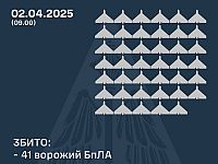 Генштаб ВСУ: сбиты 41 из 74 российских беспилотников. Минобороны РФ: сбиты 93 украинских БПЛА