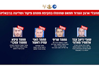 В Джабалии ликвидирован участник резни 7 октября и еще трое хамасовцев