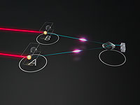 Израильские ученые открыли новый тип квантовой запутанности