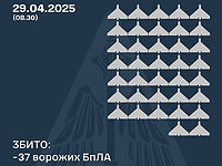 Генштаб ВСУ: сбиты 37 из 100 российских беспилотников. Минобороны РФ: сбит 91 украинский БПЛА