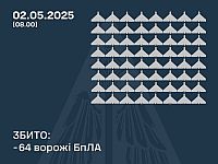 Генштаб ВСУ: сбиты 64 из 150 российских беспилотников. Минобороны РФ: сбит 121 украинский БПЛА