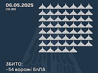 Генштаб ВСУ: сбиты 54 из 136 российских беспилотников. Причинен ущерб в Харькове и Одесской области