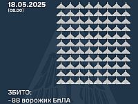 Генштаб ВСУ: сбиты 88 из 273 российских беспилотников. Минобороны РФ: сбит 21 украинский БПЛА