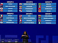 Жеребьевка юношеского чемпионата мира по футболу