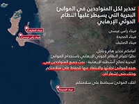 ЦАХАЛ: ВМС Израиля осуществили ракетный удар по порту Ходейда в Йемене